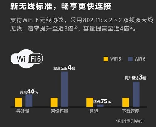 揭秘微信分付客户套现攻略，安全高效，轻松操作！