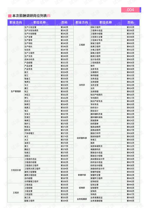 硚口区母婴店精选指南