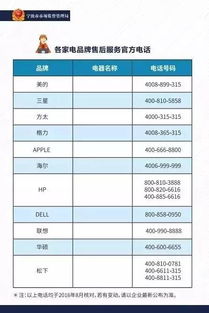 家电售后维修服务比较指南