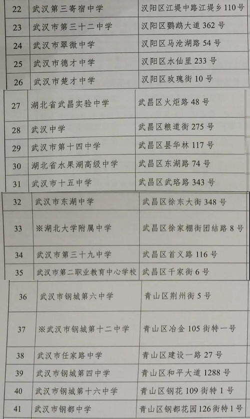无业游民如何赚钱，学生的经验与策略