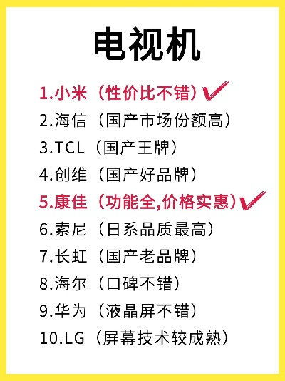 央视上榜家电品牌名单解析