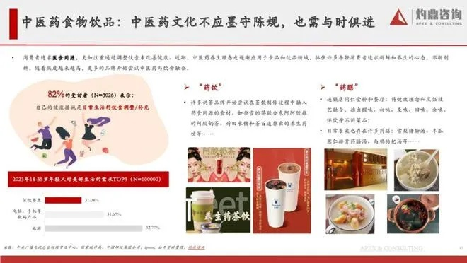 中医药品牌创新之路，传统与现代的融合之旅