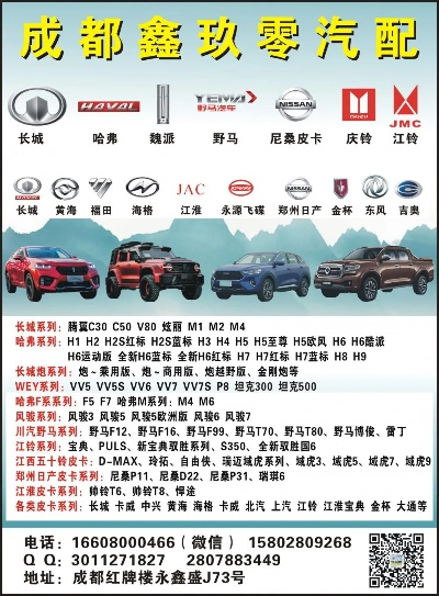 成都汽车品牌概览