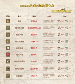 附近羊小咩便荔卡兑换攻略，揭秘羊小咩便荔卡的神奇用途！