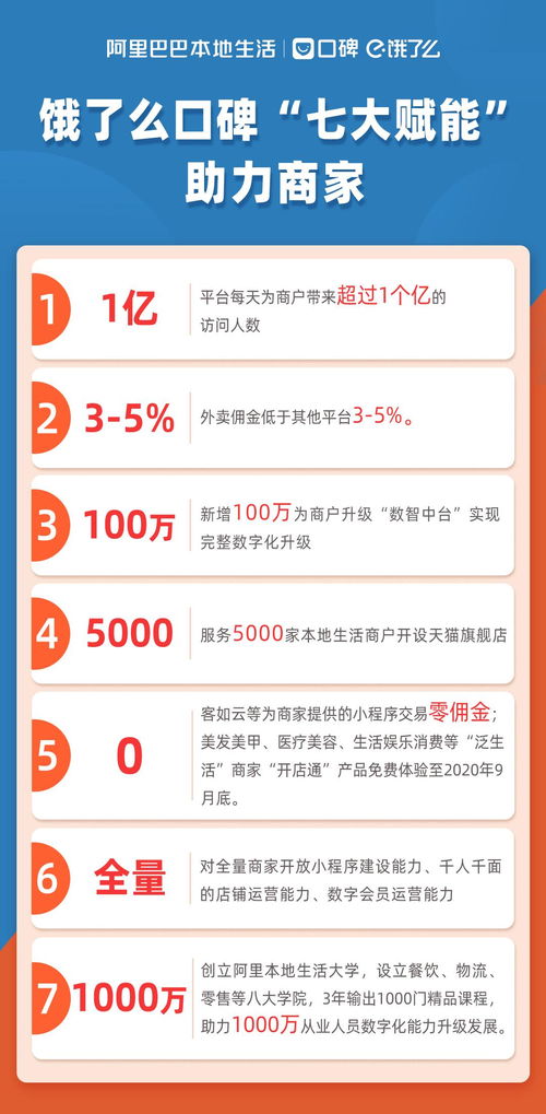 揭秘附近微信分付特约商户，轻松套现攻略大公开！