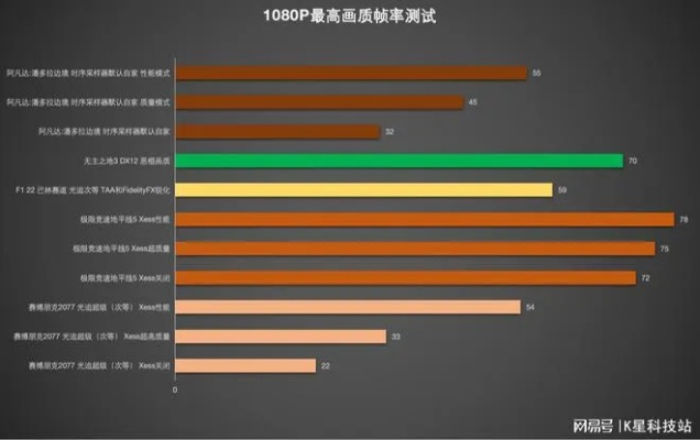 电脑主机选购指南，品牌选择与性能对比