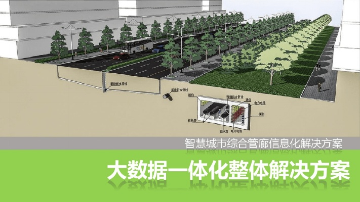潼南智慧管廊规划方案设计，打造现代化城市新动脉