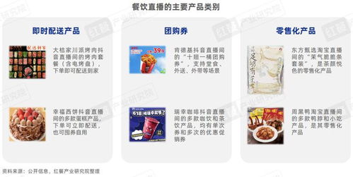 餐饮品牌文案编写技巧