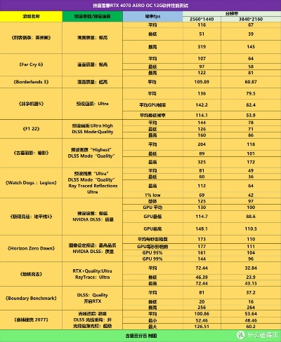 品牌电脑可以换显卡吗—探索电脑硬件升级的可能性
