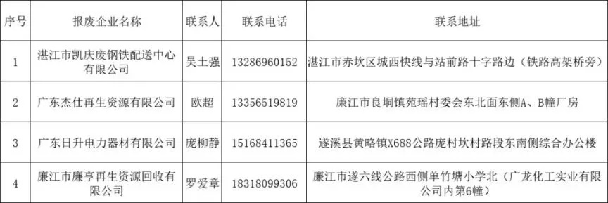 湛江卫浴装修品牌排行榜
