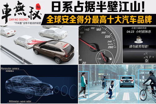 汽车品牌与报价大揭秘