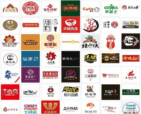 国内连锁餐饮品牌盘点
