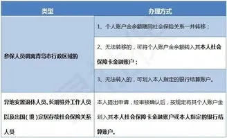 南京刷医保卡取现多久到账？一文全知道