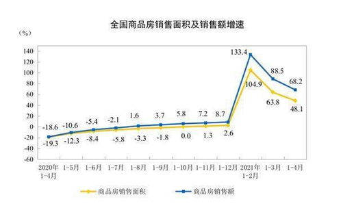 羊小咩便荔卡套现，资金到账速度揭秘！