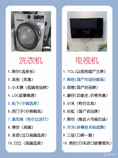 揭秘家电品牌排行榜，小家电领域的佼佼者