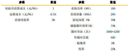 高科技智慧管廊价目表详解，功能、优势与成本分析