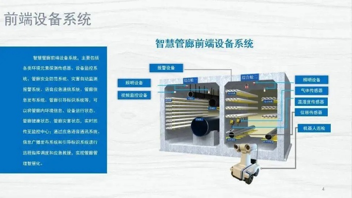 高科技智慧管廊价目表详解，功能、优势与成本分析