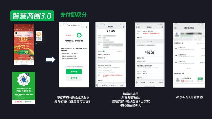 附近微信分付兑现的商店大盘点，轻松购物新选择！