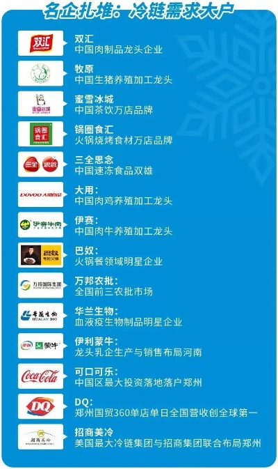 河南投资餐饮品牌的全面指南