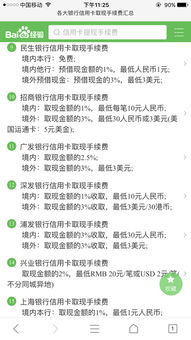 羊小咩便荔卡套现手续费揭秘，合理与否，一表看穿！