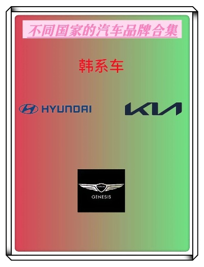朝鲜汽车品牌概览