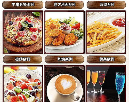 如何投资餐饮品牌