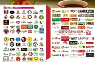 如何投资餐饮品牌