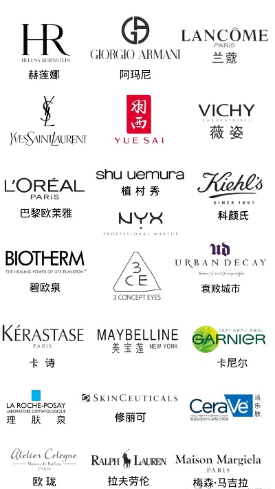 进口化妆品品牌大揭秘