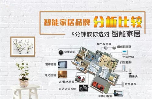 家居品牌性价比分析