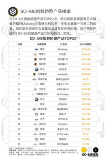 汽车品牌历史概览