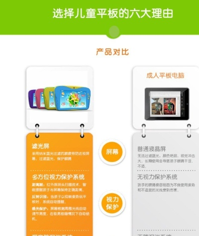 儿童平板电脑哪个品牌好？