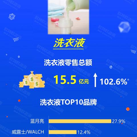 医药品牌也可以很美
