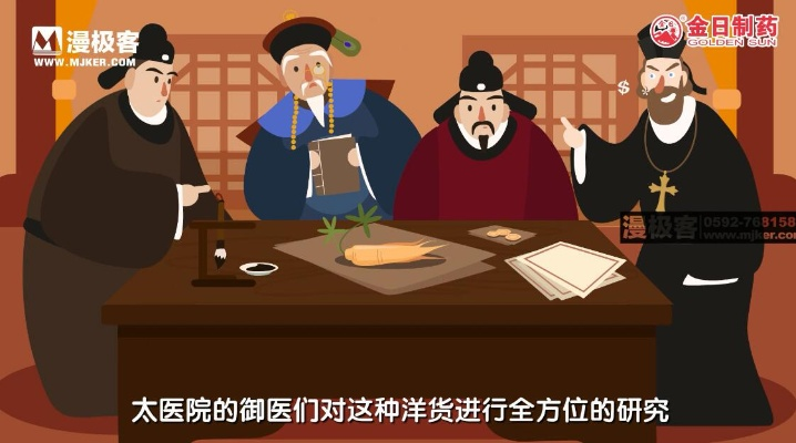中医药品牌动画的崛起与魅力