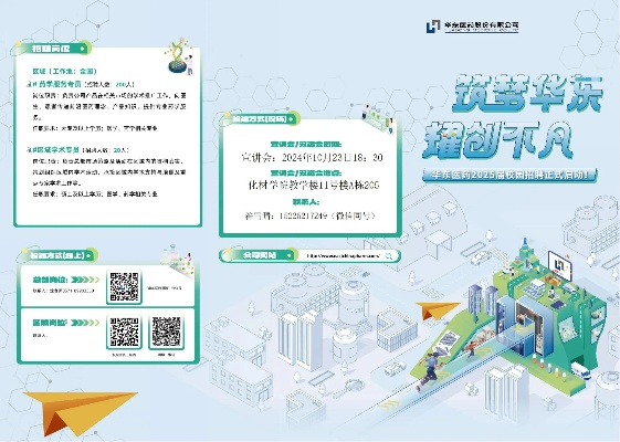 华东医药品牌总监招聘启事
