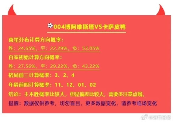 羊小咩便荔卡套出点位大揭秘，一探究竟的点位统计与分析