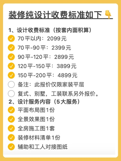 吉林品牌装修资费标准概览