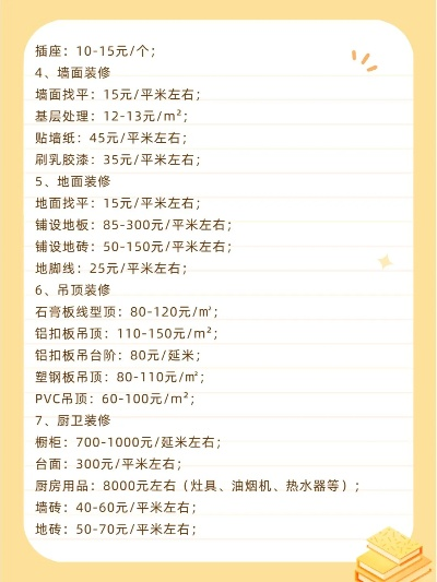 吉林品牌装修资费标准概览