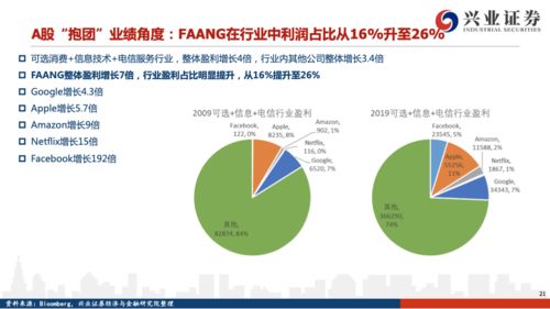 三藏开店创业模式深度解析，策略、案例与启示