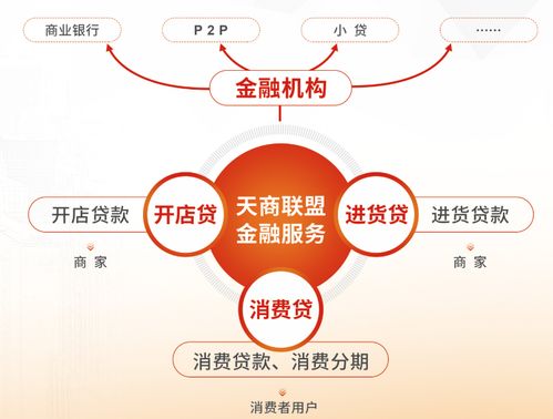 三藏开店创业模式深度解析，策略、案例与启示