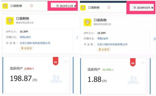 抖音月付提现不求人，轻松操作指南，让你钱袋子鼓起来！