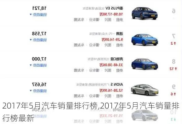 2016年汽车品牌销量风云榜