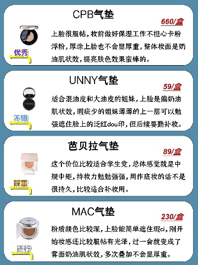 户外充气垫品牌大比拼