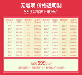 打造梦想家居，装修品牌材料清单表指南