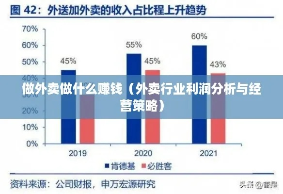 在外面可以做什么活赚钱，多种途径与案例解析