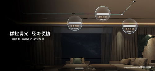 龙口品牌智能家居的崛起之路
