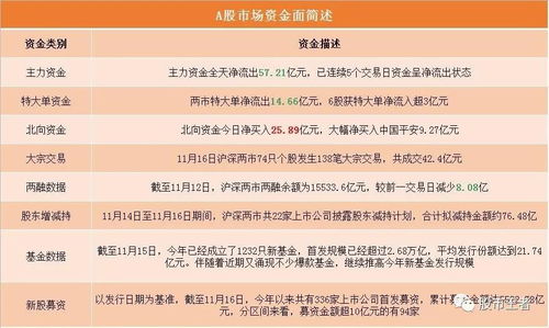 羊小咩便荔卡套现，资金到账速度和安全揭秘