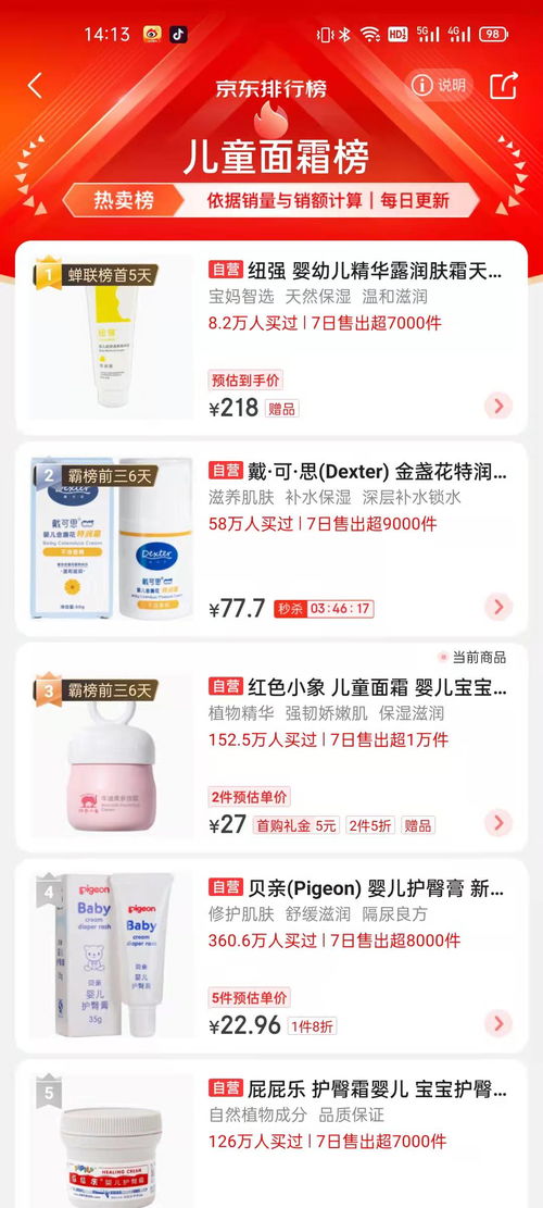 上海国金化妆品品牌—引领美容新风尚