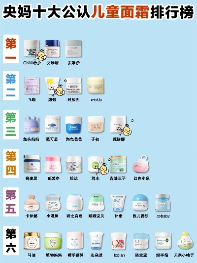 母婴级香氛排行榜品牌