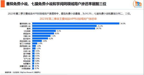 搬什么专能致富？深度探讨热门行业与致富之路