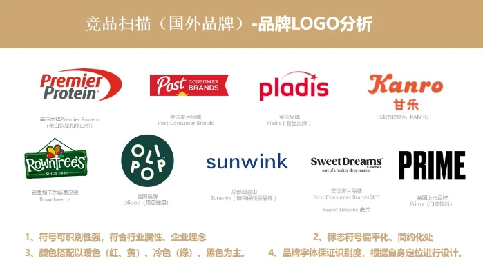 国外家电品牌贴牌的全球格局与案例分析